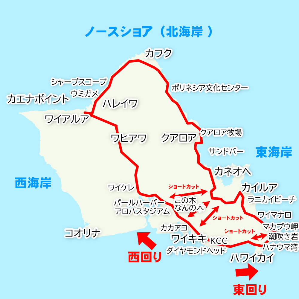 オアフ島1周観光スポット紹介